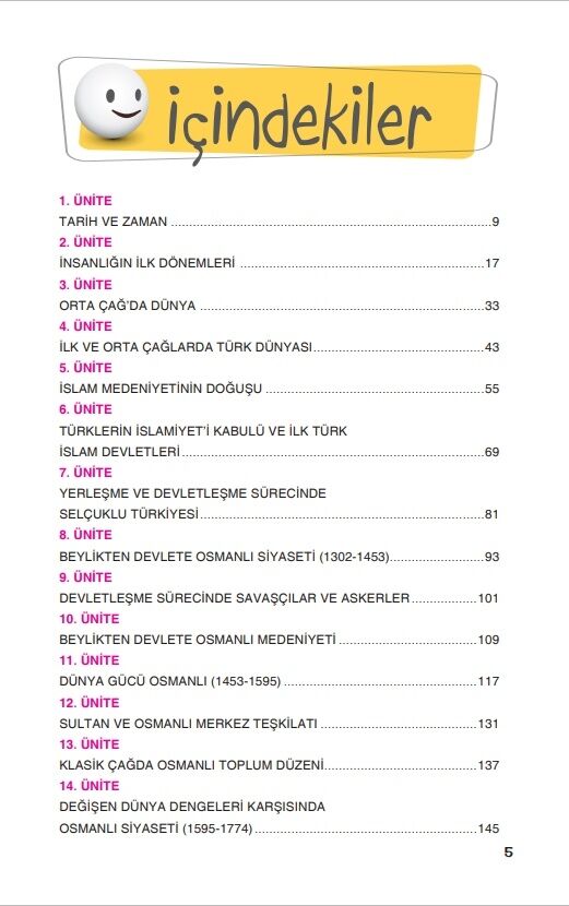 Yayın Denizi TYT AYT Tarih Pro Konu Anlatımı El Kitabı,Kitapİşler