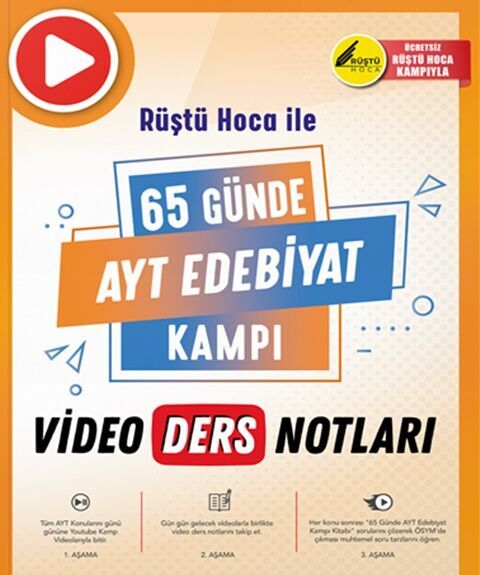 Tonguç Akademi AYT Edebiyat 65 Günde Video Ders Notları