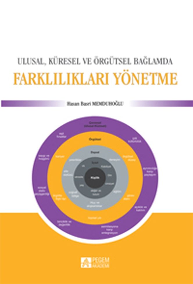 Pegem Akademi Farklılıkları Yönetme
