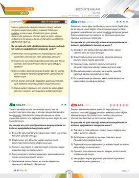  Çap Yayınları TYT MSÜ Türkçe Ders Platosu Son 5 Yıl İkiz Çıkmış Sorular