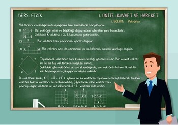  Sınav Yayınları 11. Sınıf Fizik Soru Bankası