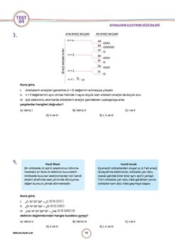  Sınav Yayınları 11. Sınıf Kimya Soru Bankası