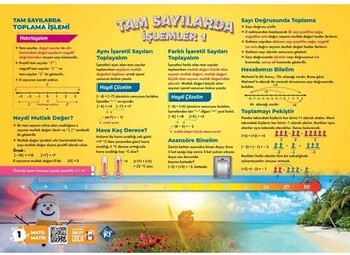  KR Akademi 7. Sınıf Matematik Poster Notlar