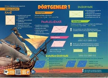  KR Akademi 7. Sınıf Matematik Poster Notlar