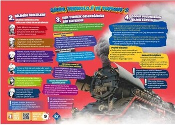  KR Akademi 7. Sınıf Sosyal Bilgiler Din Kültürü ve Ahlak Bilgisi Poster Notlar