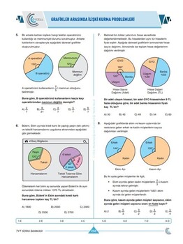  C1cell Yayınları TYT Matematik Soru Bankası