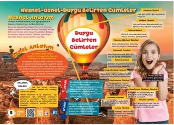  KR Akademi 7. Sınıf Türkçe Poster Notlar