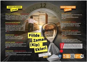  KR Akademi 7. Sınıf Türkçe Poster Notlar