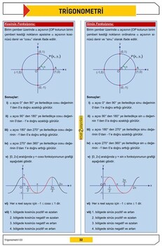  Mat2 Yayınları Trigonometri Geometri Serisi Fasikülü