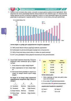  Sınav Yayınları 7. Sınıf Sosyal Bilgiler Soru Bankası