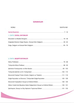  Limit Yayınları AYT Coğrafya El Kitabı