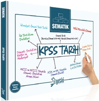  Yetki Yayınları KPSS Şematik Tarih