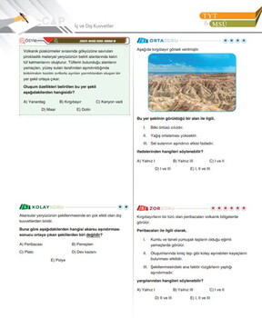  Çap Yayınları TYT MSÜ Sosyal Bilimler Ders Platosu Son 5 Yıl İkiz Çıkmış Sorular