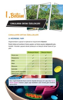  Yayın Denizi TYT Biyoloji Pro Konu Anlatımı El Kitabı