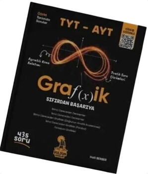 Buldum Yayınları TYT AYT Grafxik Sıfırdan Başarıya