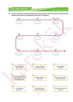  2024 Karekök Yayınları 10. Sınıf Tarih Soru Bankası