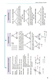  Yayın Denizi TYT AYT Geometri Pro Konu Anlatımı El Kitabı
