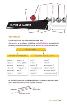  Yayın Denizi AYT Fizik Pro El Kitabı
