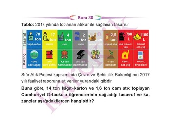  Karekök Yayınları 7. Sınıf Matematik Cep Test