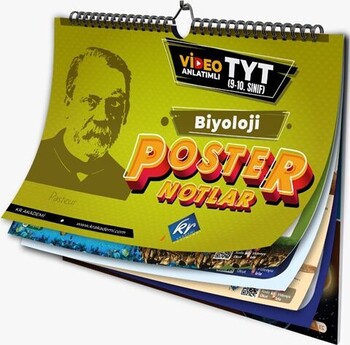  KR Akademi Yayınları TYT Biyoloji Poster Notlar