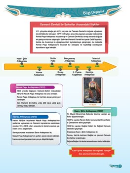  Sınav Yayınları 11. Sınıf Tarih 24 Adımda Özel Konu Anlatımlı Soru Bankası